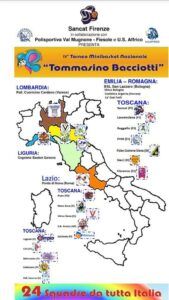 Torneo Tommasino bacciotti