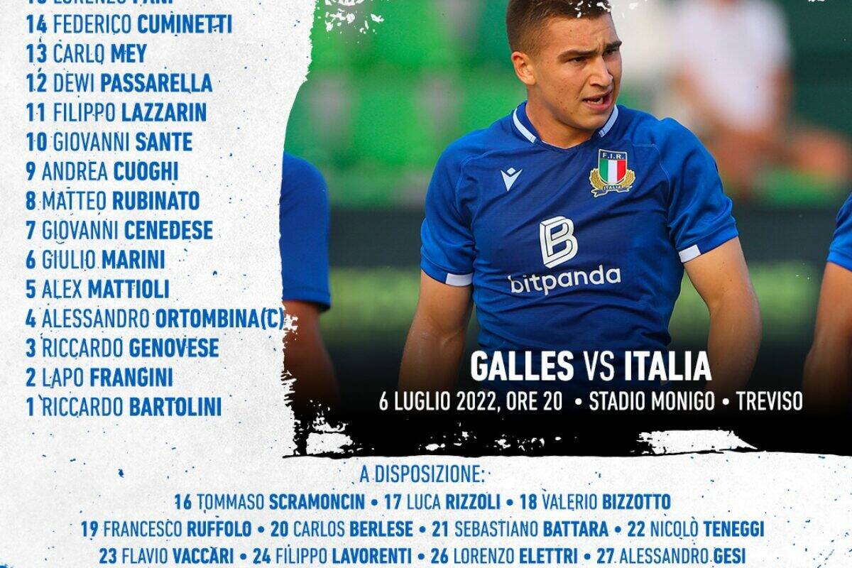 RUGBY- SIX NATIONS U20 SUMMER SERIES- La formazione azzurra che domani incontrera’ il Galles