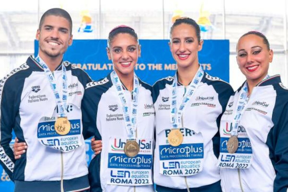 Nuoto Sinrnizzato: riviviamo l’avventura romana del nostro”Dream Team”: 12 medaglie !!
