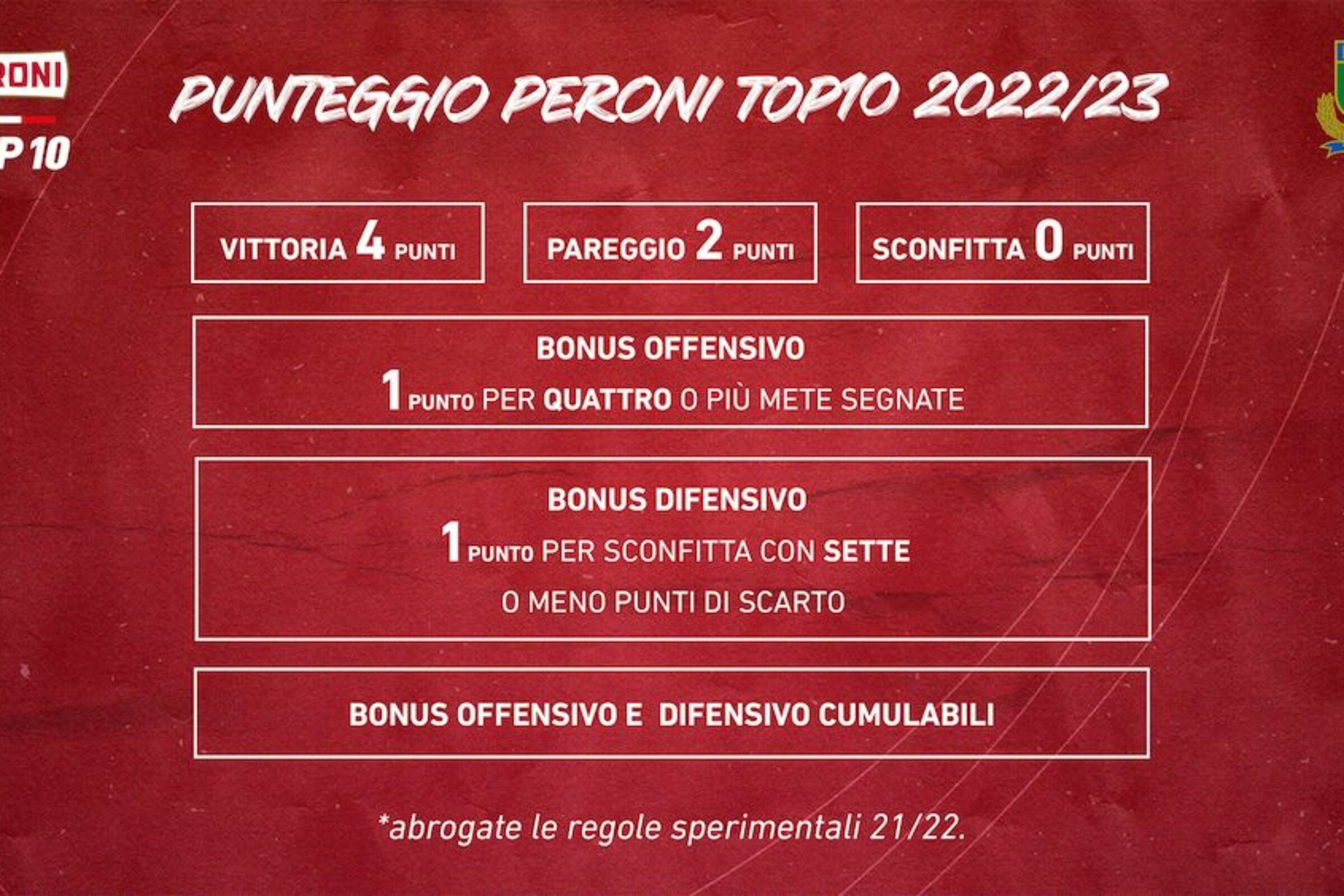 RUGBY FEMMINILE Coppa del Mondo, il XV azzurro che affrontera' il