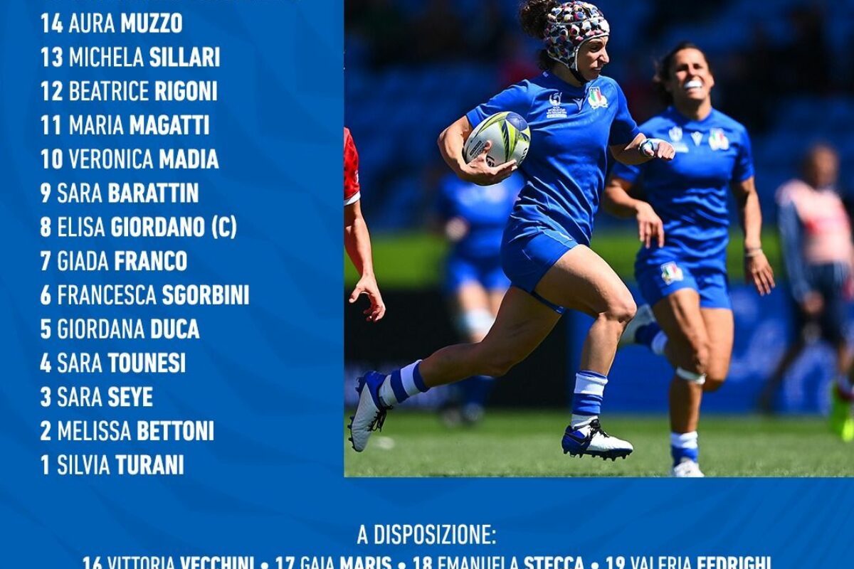 RUGBY- Coppa del Mondo, il coach azzurro, Andrea Di Giandomenico, ha scelto il XV che affronterà il Giappone.