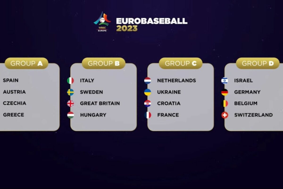 Baseball: il girone degli Europei 2023 dell’Ital-Baseball