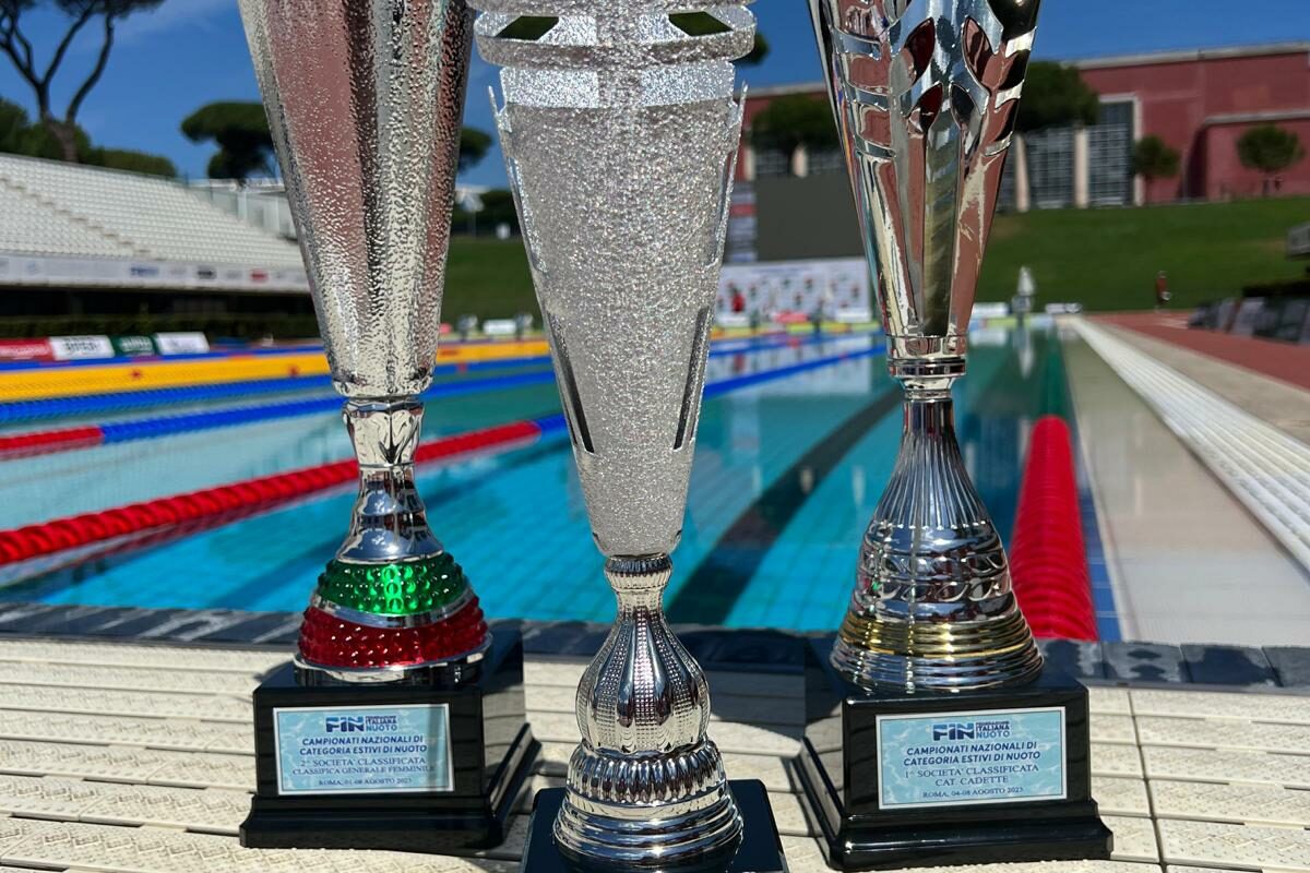 Nuoto: conclusi i “Categoria”con  altri 2  trionfi Rari: la Letizia Gioffredi vince i 1500 Cadetti “certificando” la”stra- vittoria”. , la Emma Vittoria Giannelli i 1500 Junior