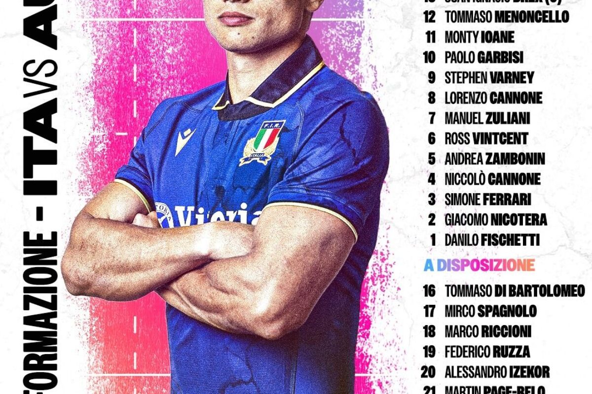 RUGBY Quilter Nations Series- Il XV scelto dal ct Quesada per la partita di Udine con l’Australia